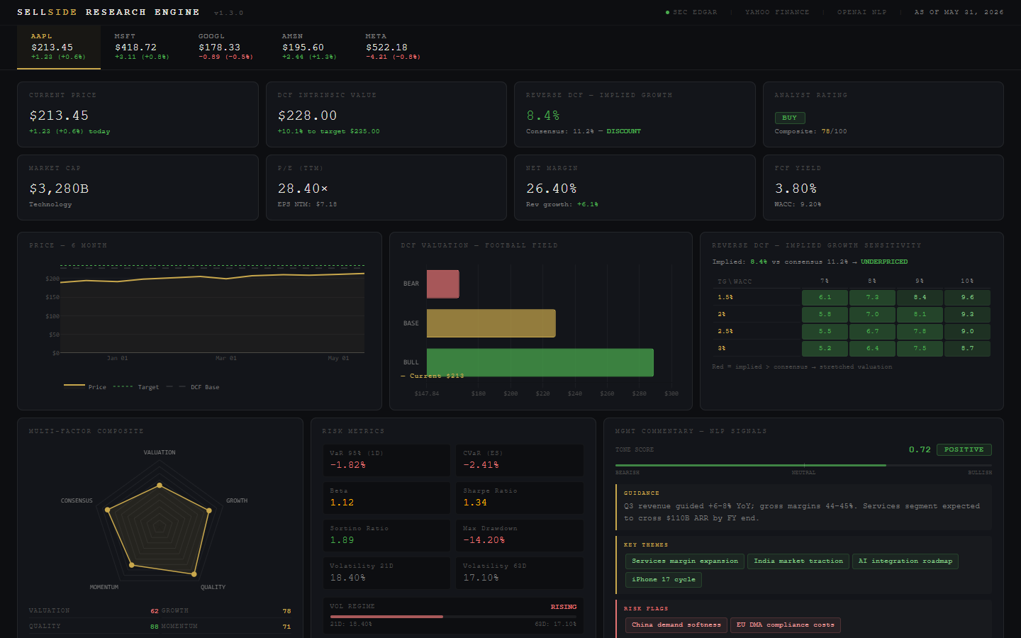 Sellside Research Engine screenshot